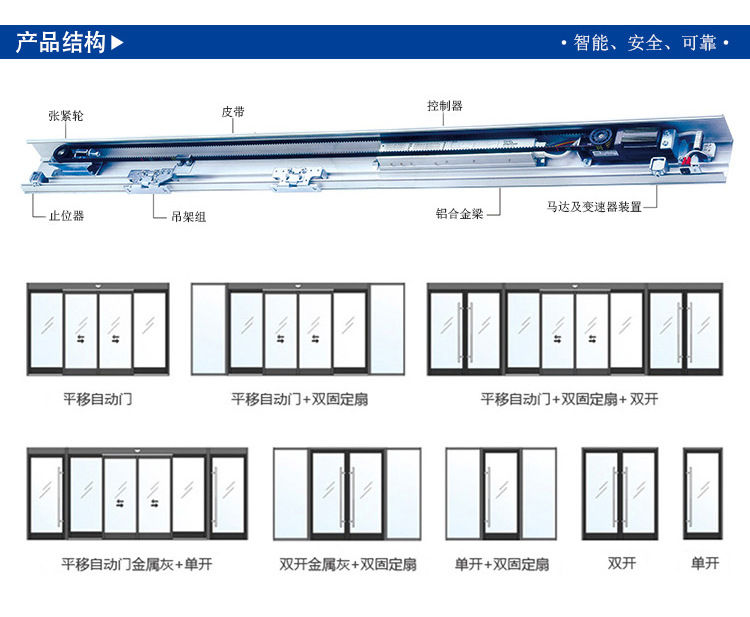 松下150型自動(dòng)門-門體樣式結(jié)構(gòu)圖