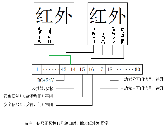 快速卷簾門(mén)-接線示意圖