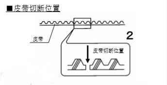 雙開(kāi)玻璃自動(dòng)門(mén)皮帶安裝說(shuō)明