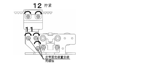 雙開(kāi)玻璃自動(dòng)門(mén)皮帶安裝說(shuō)明 