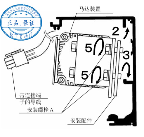 松下自動門馬達安裝