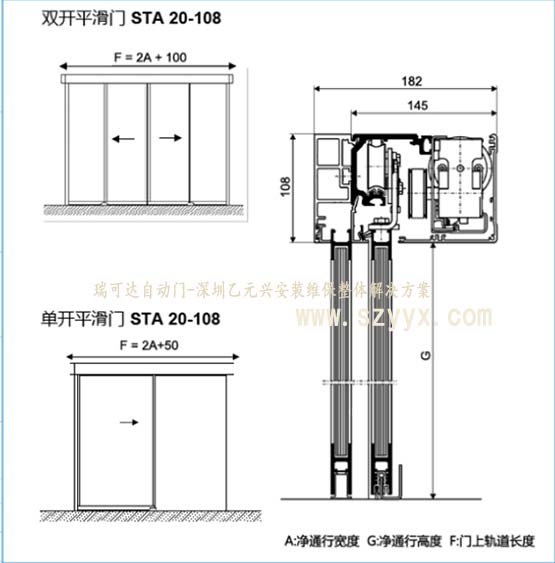 瑞可達自動門STA20（設計結(jié)構(gòu)圖紙）